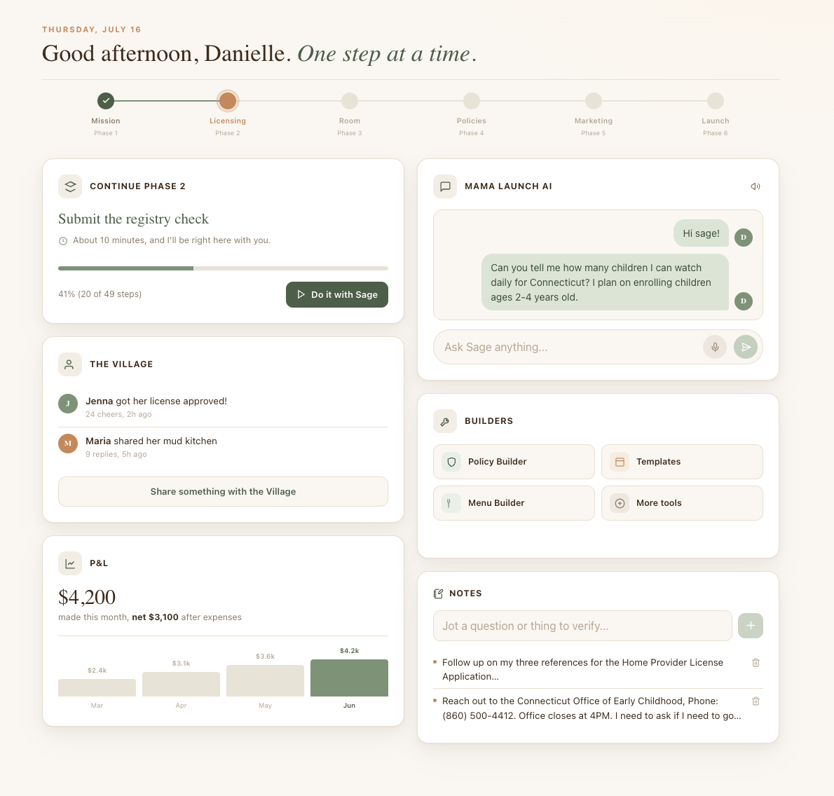 The Mama Launch Studio dashboard: a warm greeting, the six-phase tracker, a guided next step, Sage chat, the Village feed, builders, your numbers, and notes.